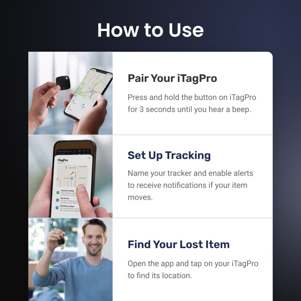 Using the iTagPro smart GPS tracker with a smartphone to locate personal belongings in real time
