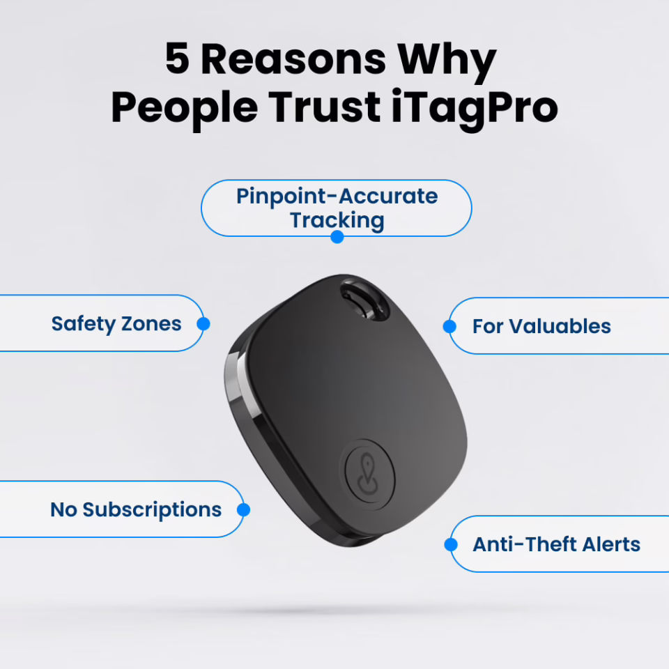 iTagPro is a compact smart GPS tracker that helps you locate keys, wallets, luggage, backpacks, pets, and other valuable belongings using real-time tracking and instant alerts.