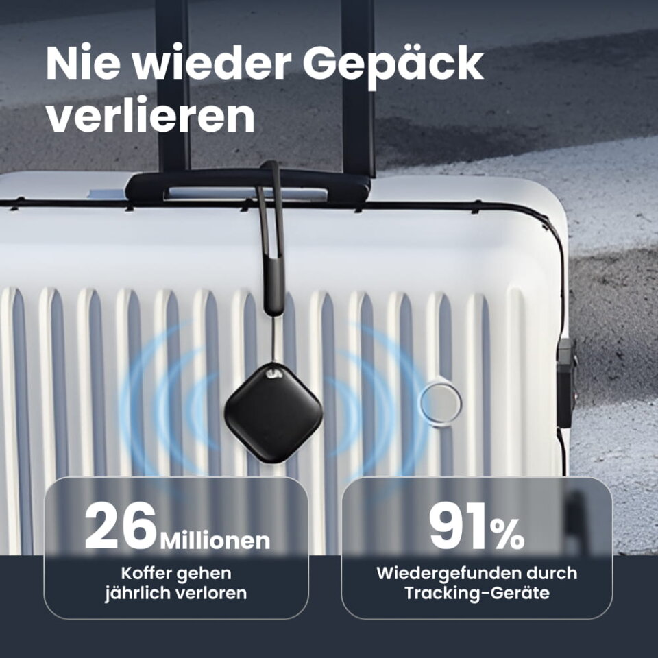iTagPro wasserdichter GPS-Tracker im Vergleich